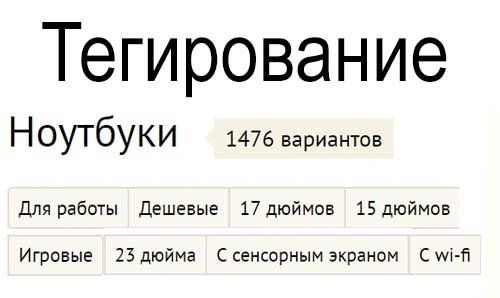 Что такое тегирование: его суть, роль, влияние на SEO и результаты в Нижнем Тагиле