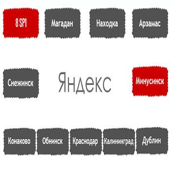 Перечень алгоритмов поисковой системы Яндекс в хронологическом порядке в Нижнем Тагиле